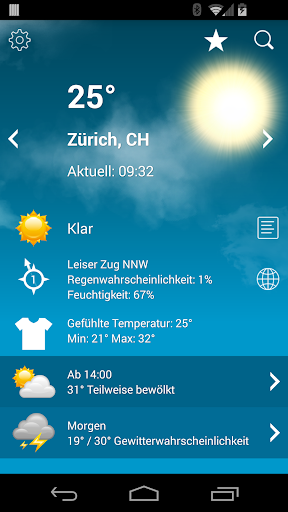 Wetter Schweiz XL PRO