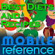 Best Diets, Plans and Recipes