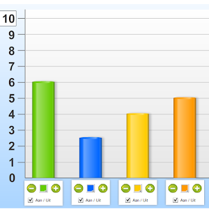 Chart.apk 1.2