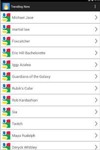 Trendoid Screenshots 2