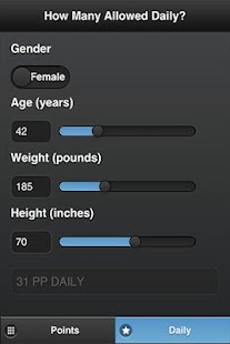 Lastest WWPP Calculator APK
