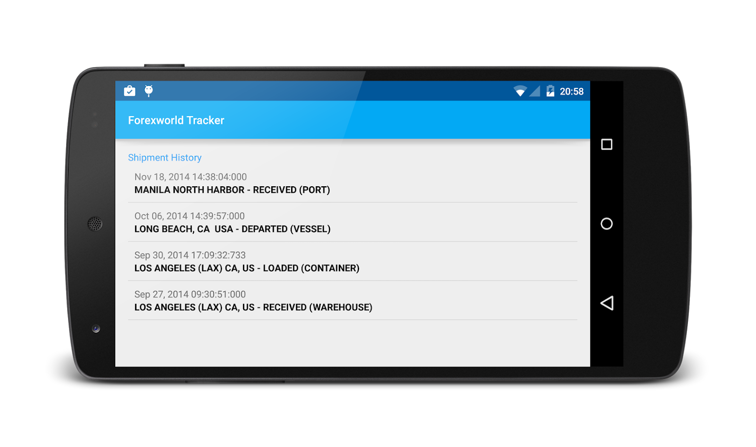 Forex Box Tracker - 