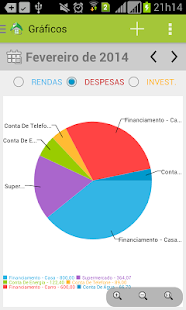 Download ORCDOM - Orçamento Doméstico APK