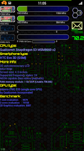 CPU RAM DEVICE Identifier