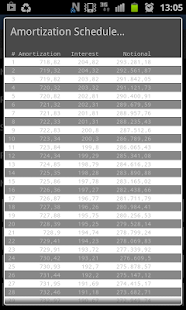 Free Loan Calculator APK for PC