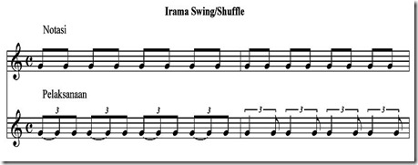 Irama swing-shuffle