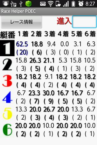 Race Helper POEC Screen 3