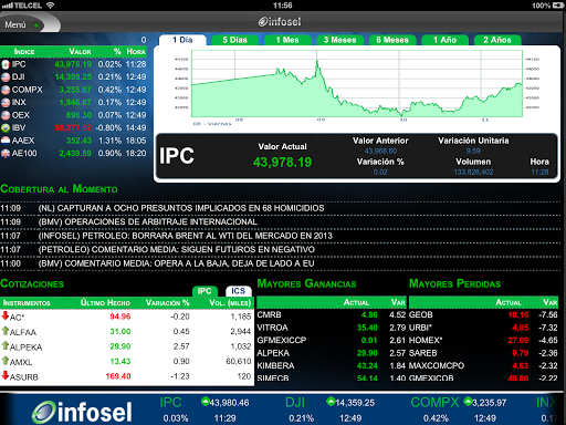 Infosel Tablet