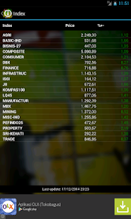 Info Saham Bursa Efek Screenshots 2