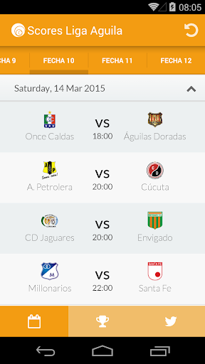 Scores Liga Aguila