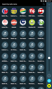 Lastest Radio Spain APK