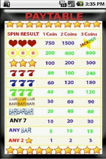 How to download Viva Las Vegas Slot Machine lastet apk for android