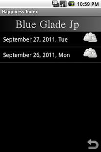Download Happiness Index APK