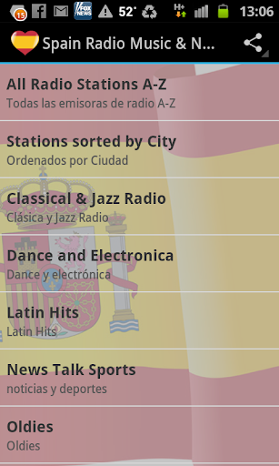 Radio Spain Music News