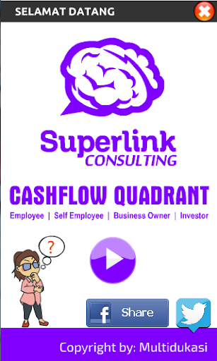 Tes Cashflow Quadrant