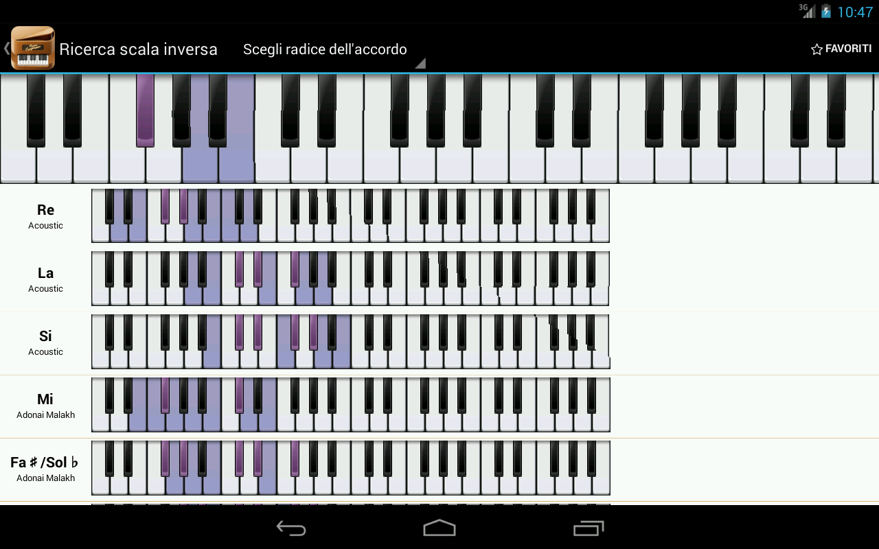 Мелодии на синтезаторе. Ноты для синтезатора для начинающих. Пианино для начинающих. Игра на пианино по клавишам.
