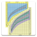 Percentile Calculator logo