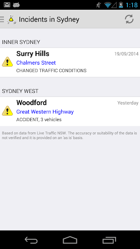 Traffic NSW