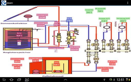 免費下載工具APP|ennovatis Smartbox app開箱文|APP開箱王