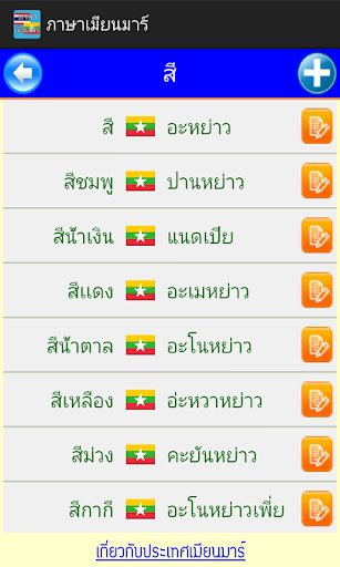 【免費教育App】ภาษาเมียนมาร์ AEC-APP點子