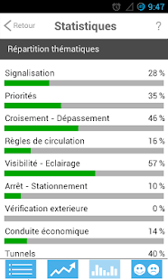 download Code de la route 2016 free