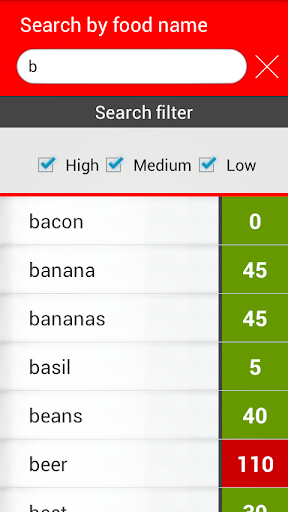 【免費健康App】GI glycemic index Pro-APP點子