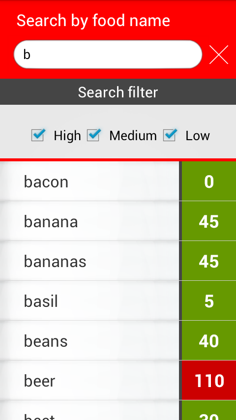GI glycemic index Pro Screen 2
