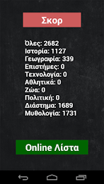 The Game of Knowledge - Quiz poster 5