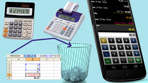 Calculator quotation business