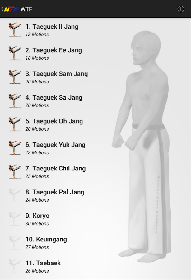 Taekwondo casino poker