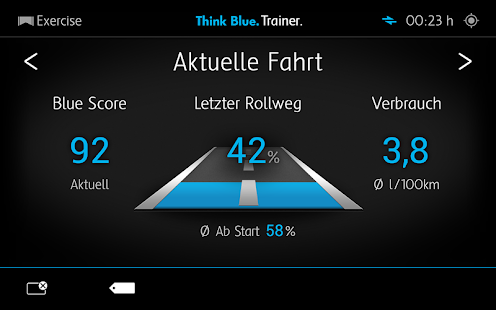 Think Blue. Trainer Screenshots 0
