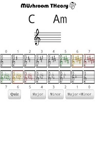 Download Key Signature Pro APK for PC
