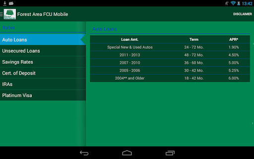 【免費財經App】Forest Area FCU Mobile-APP點子