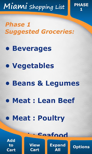 Miami Beach Diet Shopping List