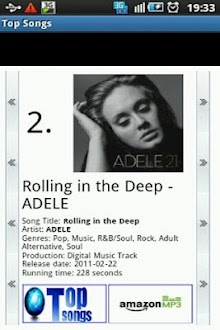 Top Songs
