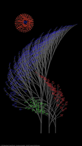 NumberTree Clock LiveWallpaper