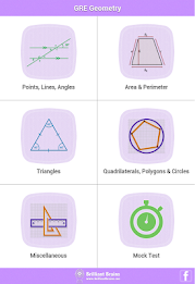 GRE Math : Geometry Review poster 17