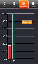 iTeoria suomalainen ajokortti! poster 5