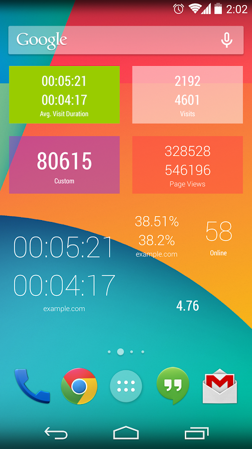    Analytics Widgets- screenshot  