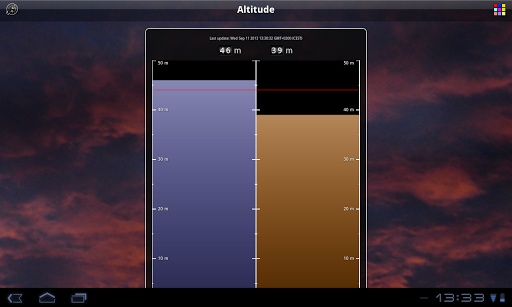 免費下載旅遊APP|Altitude app開箱文|APP開箱王