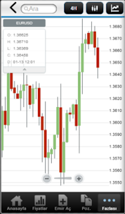 Free Download ISIKFX Mobile Trader APK for Android