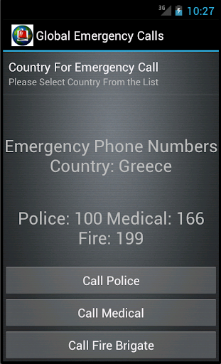 Global SOS Emergency Calls