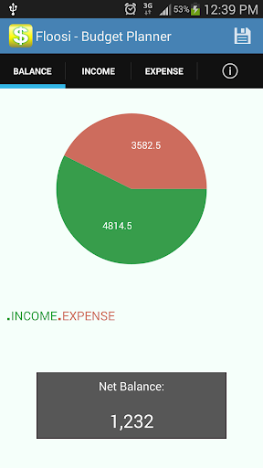 Floosi - Budget Planner