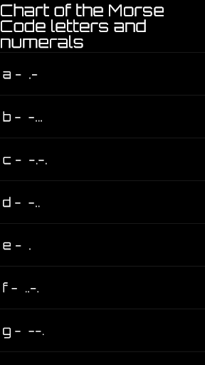 【免費教育App】simply Morse Code-APP點子