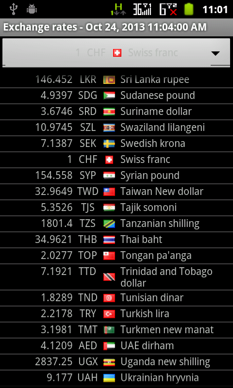 Android application Currency international screenshort
