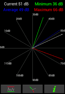 How to get Pro sound meter 1.5 unlimited apk for android