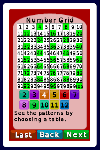 【免費教育App】Perfect Times : Tables-APP點子