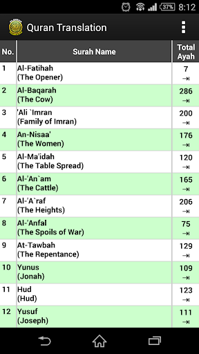 Quran Translation