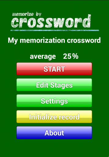 My memorization crossword