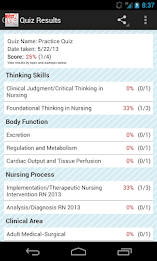 ATI RN Mentor Lite NCLEX Prep poster 5